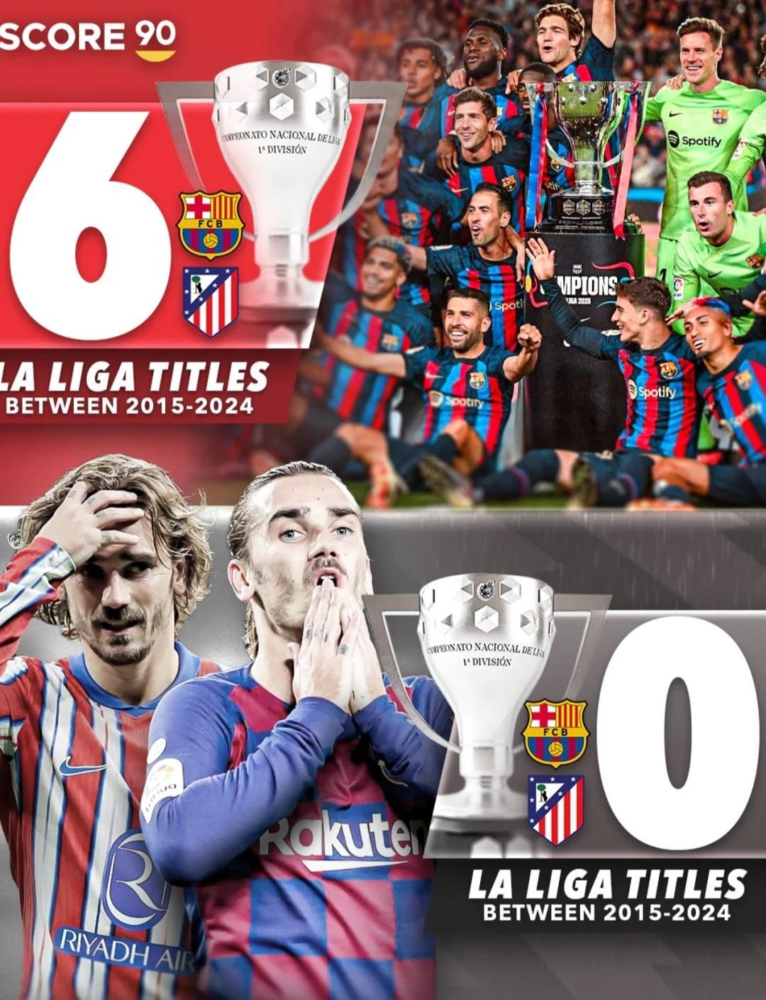 包含巴萨轻取皇马，格列兹曼补时绝平世界杯的词条